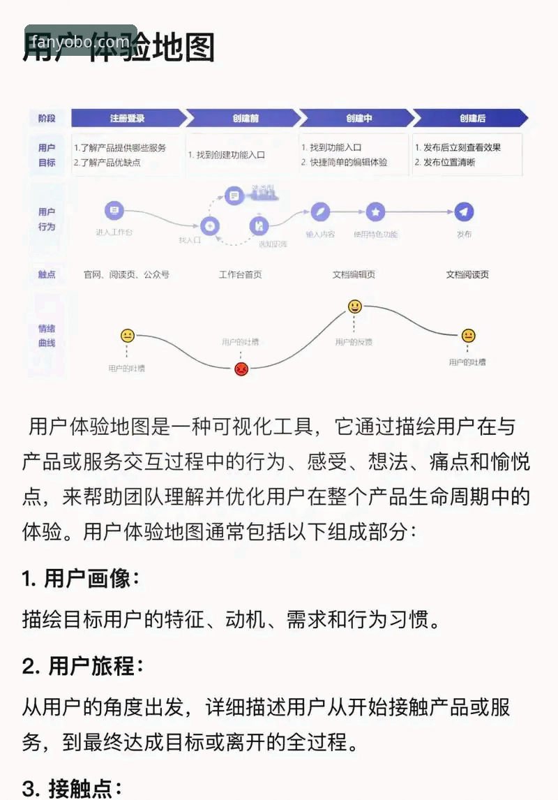 yobo体育官方版深度剖析：从版本迭代到用户体验的全维度解析