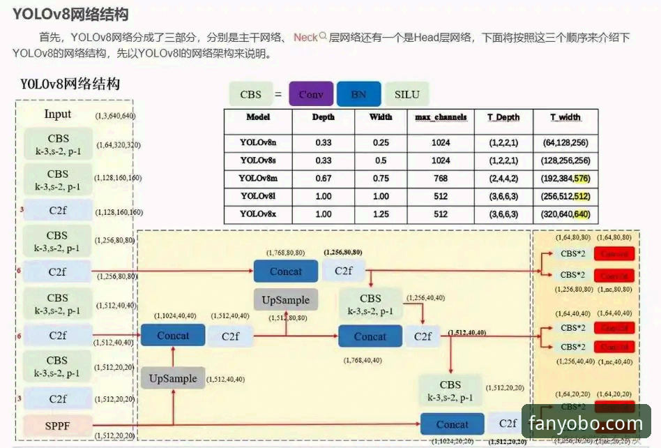 yobo体育平台安全深度分析：从技术架构到用户体验全面解析