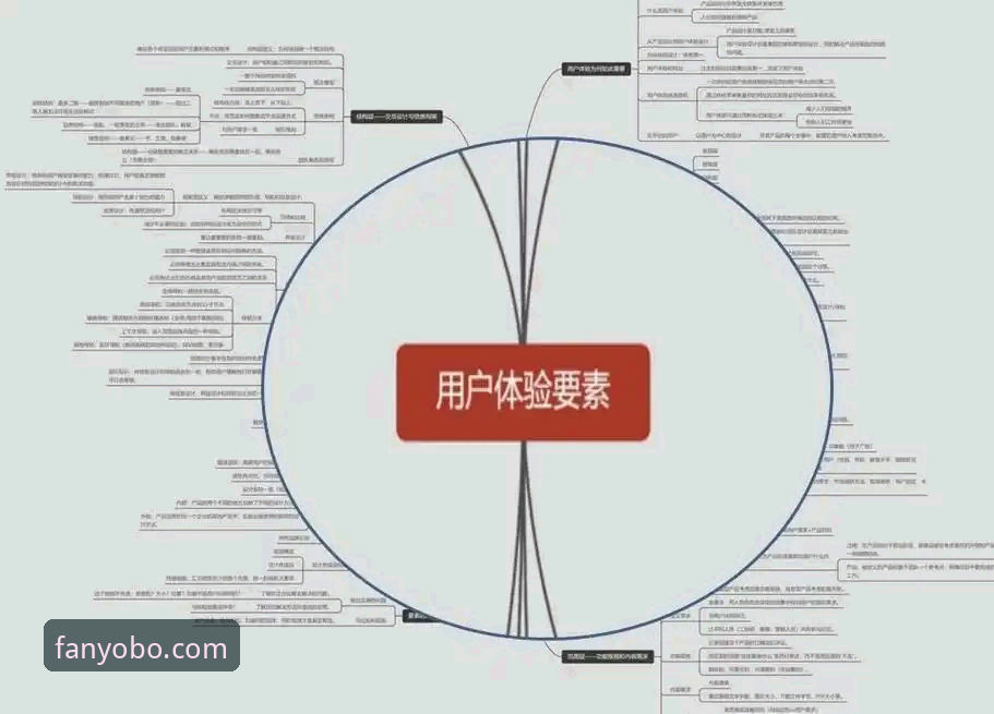 yobo体育官方版深度剖析：从版本迭代到用户体验的全维度解析
